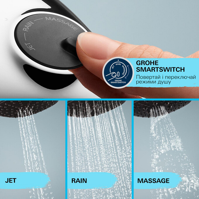 Душова система з термостатом Grohe QuickFix Precision Flow UA202908TR (34840000+26991001), фото , изображение 24