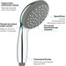 Лійка для душу Grohe QuickFix Vitalio Start 100 27946000 (дворежимна), фото , изображение 3
