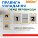 Нагрівальний мат Navin HaloClear 190/680 41-001035-0680 (680 Вт, з площею укладання 3.5 м²), Потужність: 680, фото , изображение 8