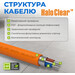 Нагрівальний мат Navin HaloClear 190/830 41-001043-0830 (830 Вт, з площею укладання 4.0 м²), Потужність: 830, фото , изображение 3